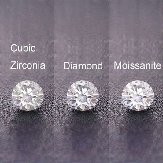 Cubic Zirconia | Diamond | Moissanite